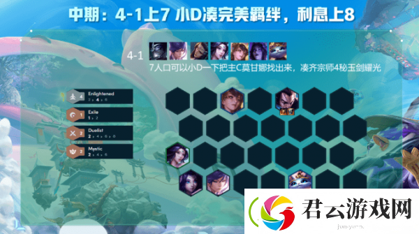 云顶之弈玉剑耀光阵容怎么玩