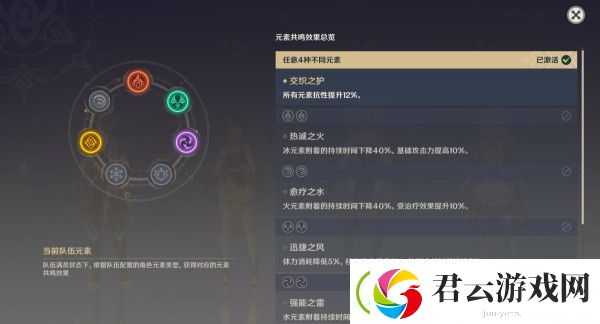 原神战斗队伍构建思路-原神攻略