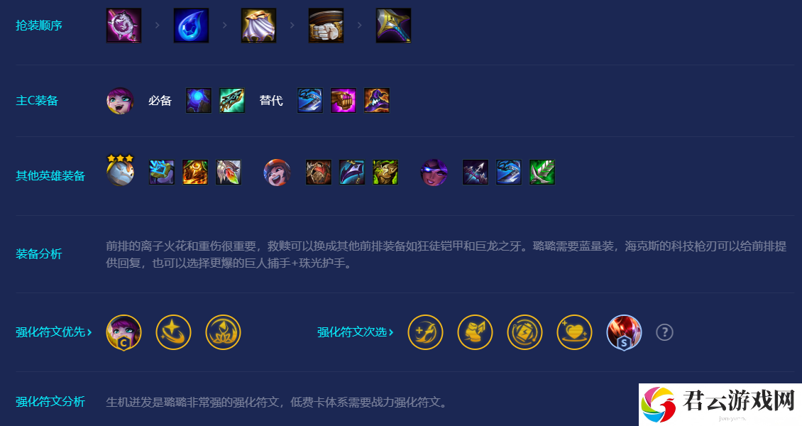 《金铲铲之战》S8吉祥物璐璐阵容攻略