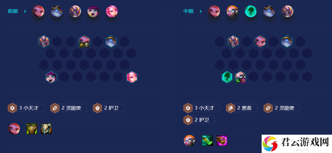 《金铲铲之战》S8龙王劫拼小天才阵容攻略