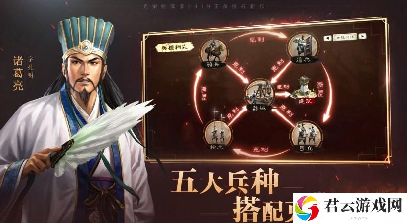 三国志战略版sp朱儁阵容怎么搭配