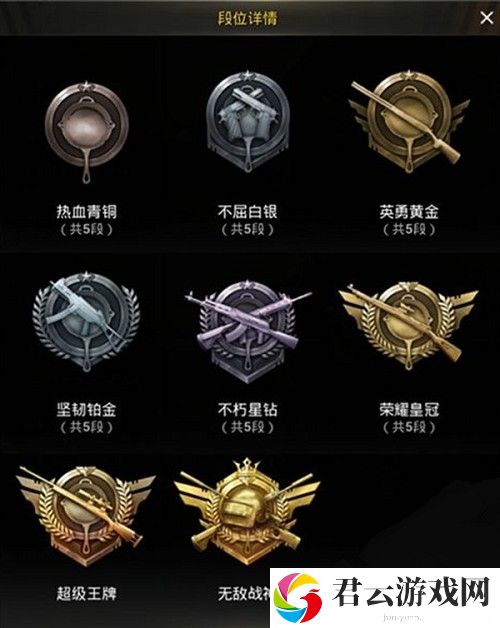 和平精英段位等级顺序是什么