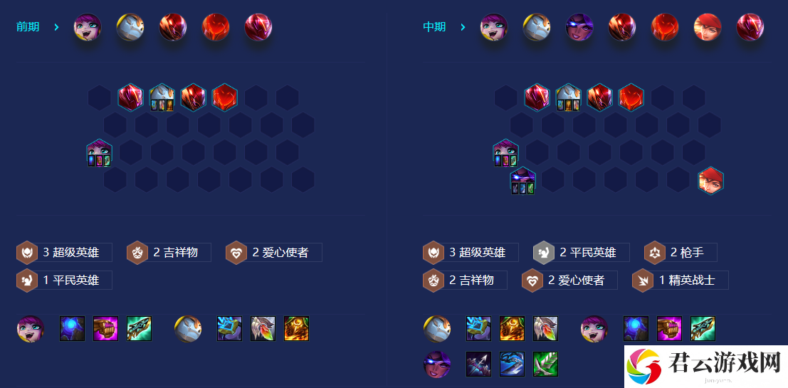 《金铲铲之战》S8吉祥物璐璐阵容攻略