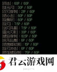 【110版本：职业百科】COLG全职业百科一一刺客(更新至周年庆版本)2
