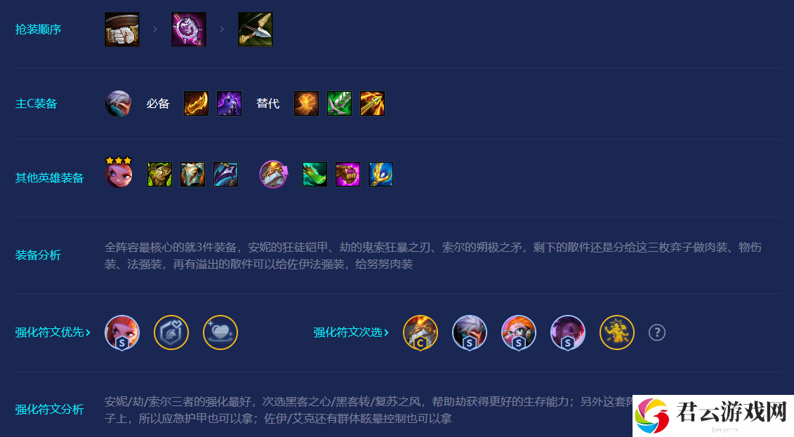 《金铲铲之战》S8龙王劫拼小天才阵容攻略