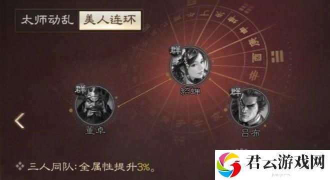 三国志战棋版董卓怎么样-武将董卓强度分析和战法推荐及介绍