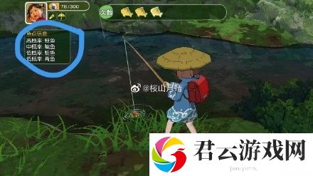 小森生活鲢鱼哪里概率高