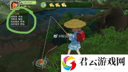 小森生活鲢鱼哪里概率高