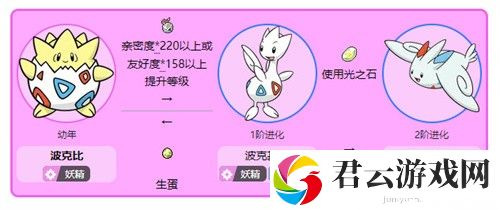 宝可梦剑盾阿尔宙斯波克比怎么进化