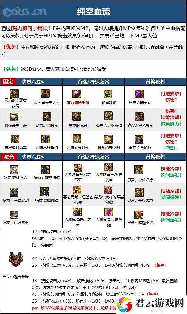 【110版本：职业百科】COLG全职业百科一一枪炮师(男)(更新至周年庆版本)9