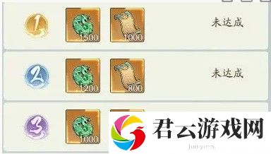 《寻道大千》群英榜上榜方法一览