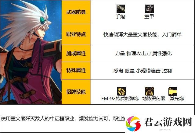 【110版本：职业百科】COLG全职业百科一一枪炮师(男)(更新至周年庆版本)1
