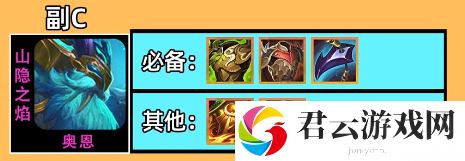 云顶之弈s7熬兴阵容怎么玩-s7熬兴阵容玩法攻略