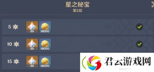 原神深境螺旋奖励有什么