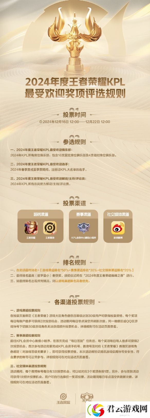 KPL年度最受欢迎奖项评选规则是什么
