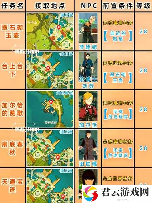 原神落叶归风委托究竟如何完美达成？深度任务攻略全面解析