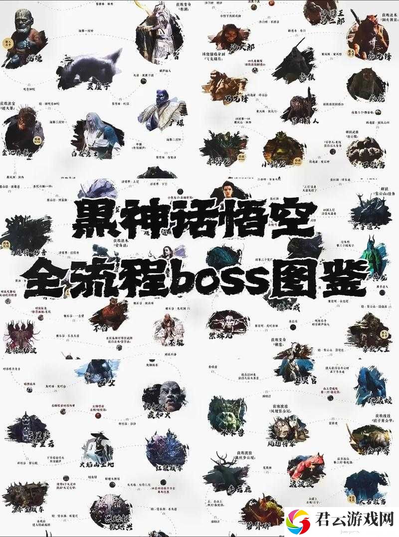 屠龙圣域神羽BOSS挑战攻略，打法演变史揭秘，你掌握了吗？