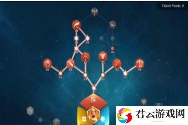 熙德天赋怎么点,熙德怎么搭配阵容,万国觉醒熙德