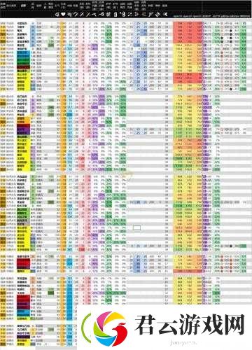全面战争三国黄龙军究竟如何-揭秘其特色兵种与属性详情