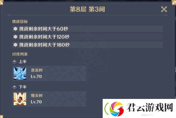 原神深渊8层阵容推荐