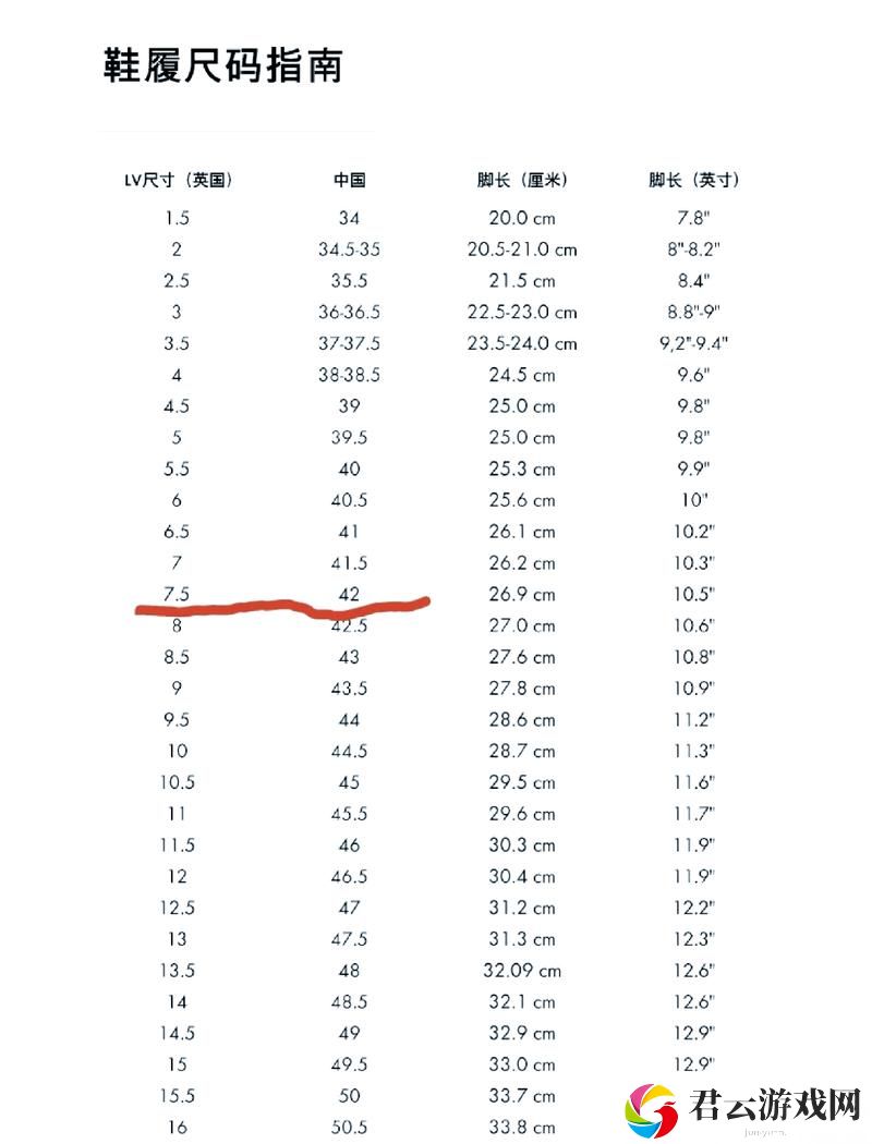欧洲尺码日本尺码美国欧洲LV，时尚的全球标准