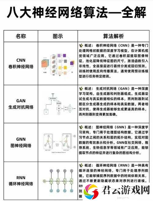 ZoomDog 是什么？为何它在网络上如此受关注？快来一探究竟