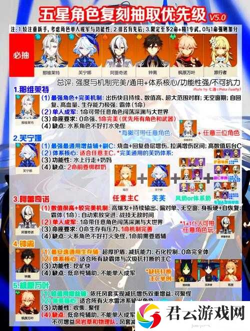 原神传说任务如何揭秘？揭秘后能否轻松获取角色与丰富奖励？
