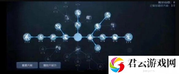 画家天赋加点介绍,画家天赋加点,第五人格画家