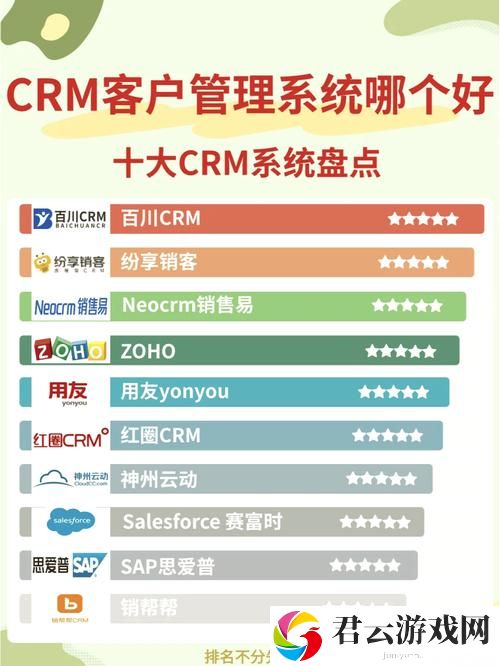 深入探索十大免费CRM网站入口：选择适合你的客户关系管理工具