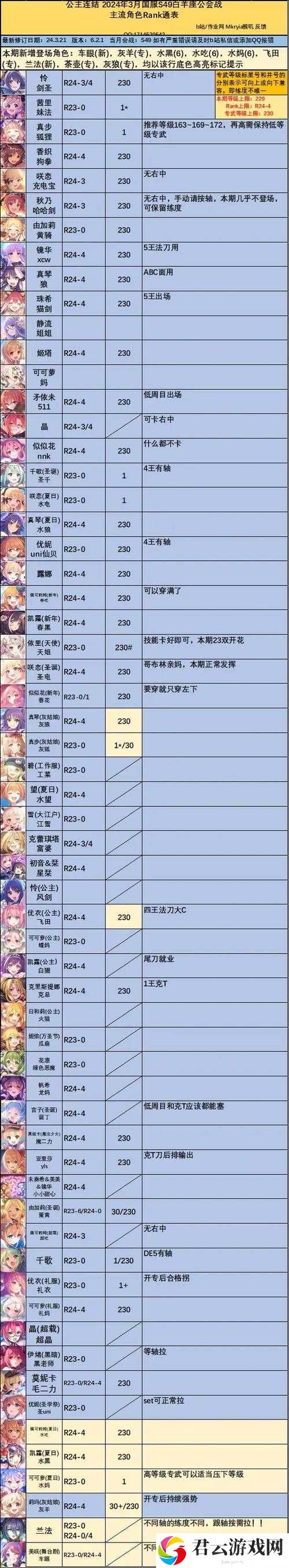 公主连结挂树究竟是何含义？全面揭秘公会战用词及深度玩法解析