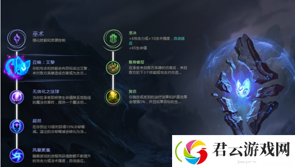 lol无限火力猫咪出装-LOL手游攻略