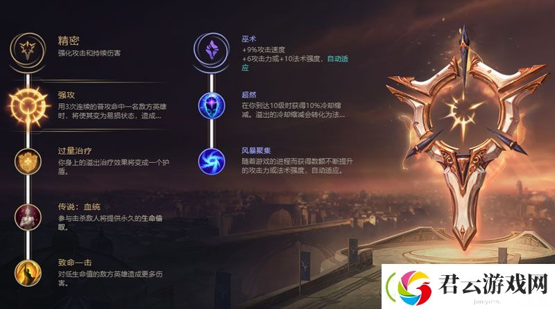 lol无限火力青钢影出装-LOL手游攻略