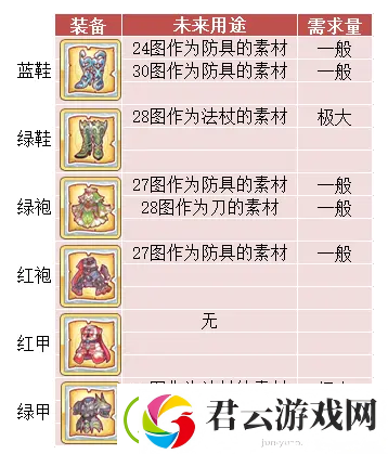 公主连结15图刷图规划