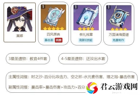 原神莫娜装备搭配