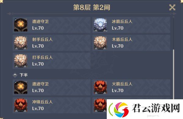 原神深渊8层阵容推荐