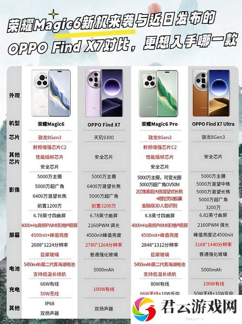 7x7x7x任意噪cjwic，网友：这是怎样的奇妙世界？