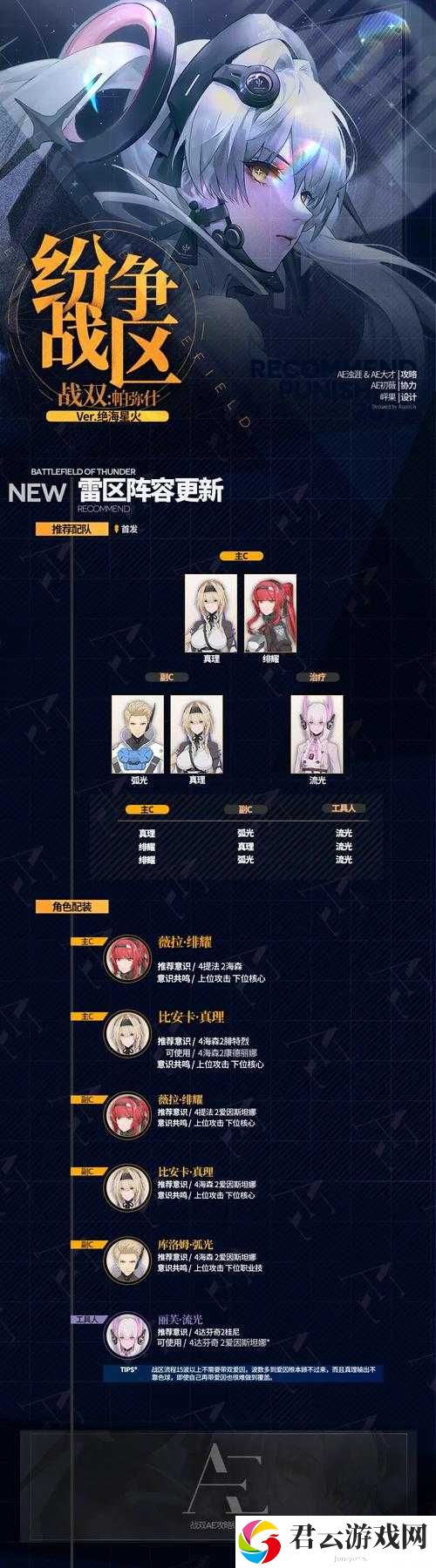 战双帕弥什真理雷队如何搭配阵容？最强攻略揭秘悬念！