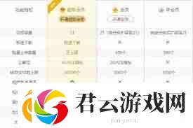 优酷SVIP和VIP有何不同-解析优酷SVIP与VIP的区别