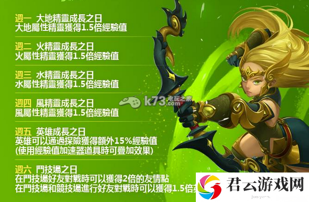 艾伦战纪每日任务一览：完美副本通关技巧