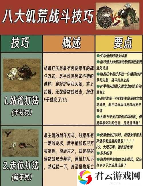 饥荒中如何高效开垦土地？掌握这些技巧让你生存无忧
