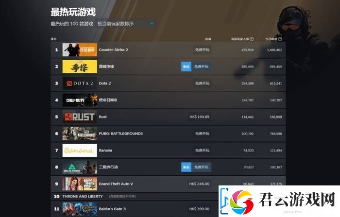 漫威争锋两天走完了OW六年的路