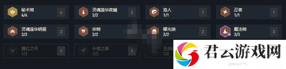 10.22拼多多秘耀宗阵容怎么玩,10.22拼多多秘耀宗阵容玩法攻略,云顶之弈10.22拼多多秘耀宗阵容