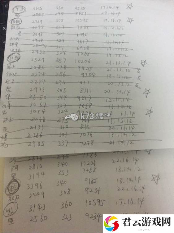 圣灵勇士五星英雄前五强盘点：游戏中的终极战斗策略