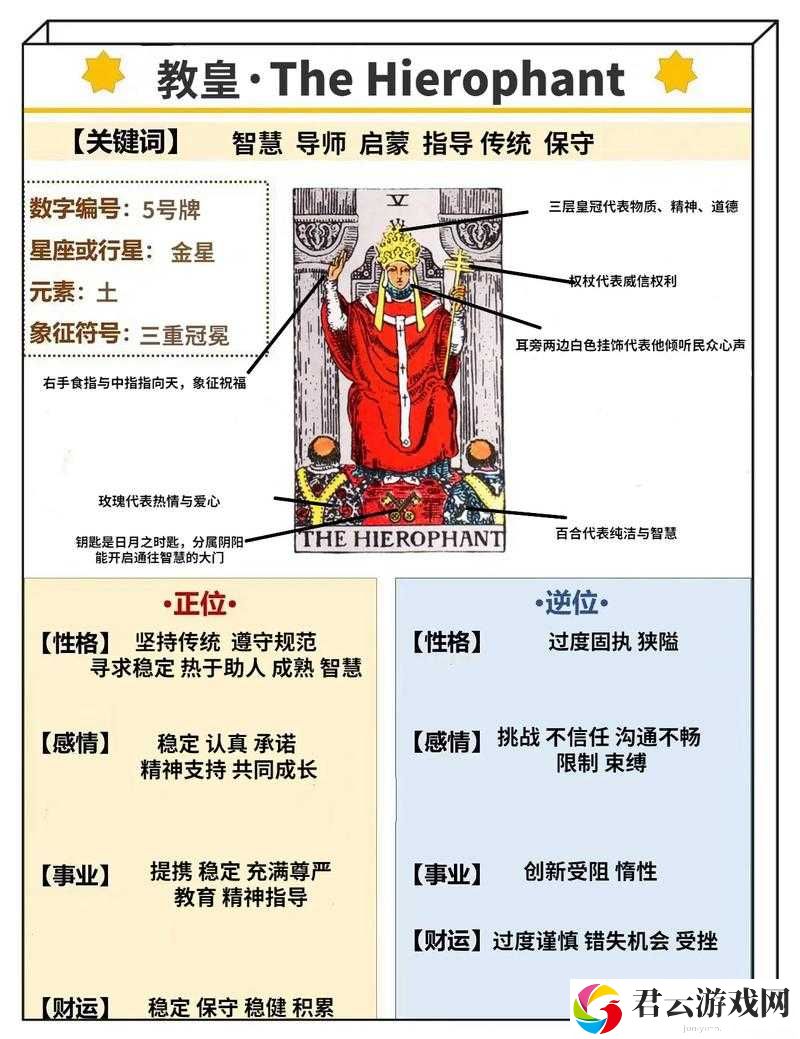 英雄棋士团教皇如何称霸棋盘？深度解析教皇玩法攻略