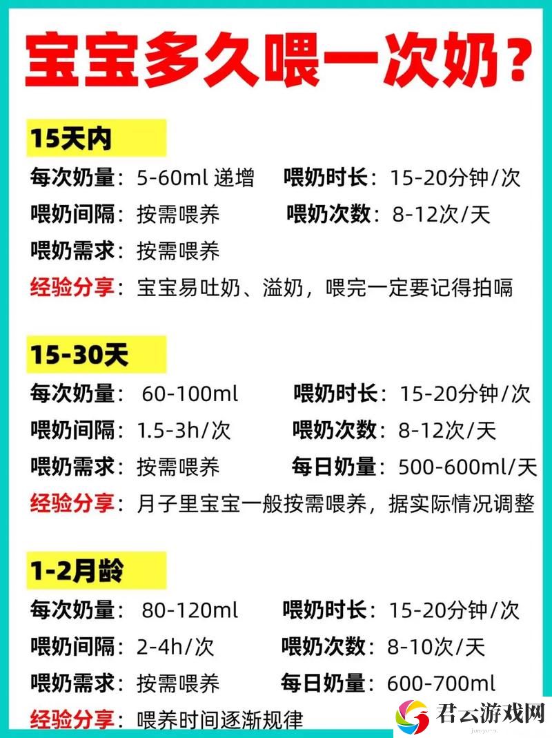 “探索宝宝吃奶Hpo原文：哺乳背后的科学与艺术”