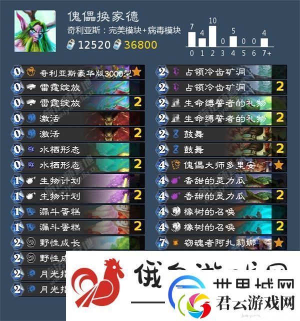 炉石传说傀儡换家德卡组怎么搭配