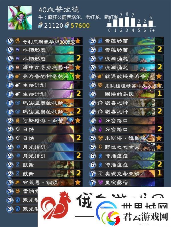 炉石传说40血誓龙德卡组怎么搭配