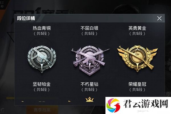 和平精英段位划分规则-每个段位要多少积分?