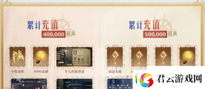 第五人格六周年有哪些活动