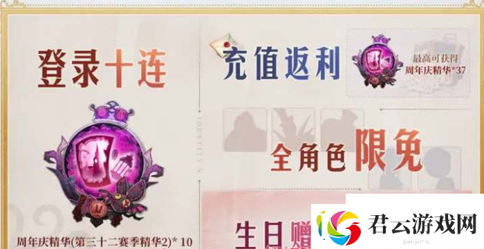 第五人格六周年有哪些活动